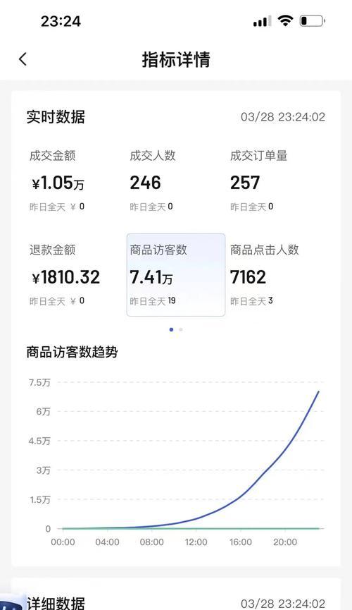 如何提升抖音小店的物流体验分（掌握这15个技巧）