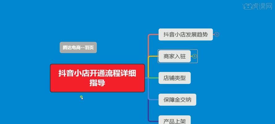 如何解决抖音小店虚假发货订单重复问题（重复订单影响你的销售吗）