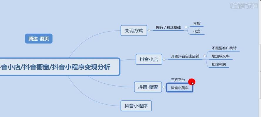 如何在抖音小店直播中挂上小黄车（分享步骤详解）