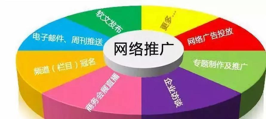 SEO排名核心因素（了解SEO优化的关键性以提高排名）