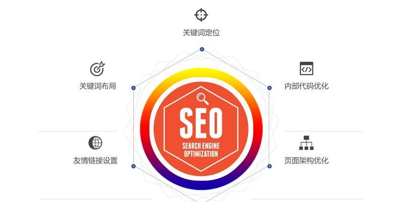 如何优化排名，提升SEO效果（掌握8个实用技巧）