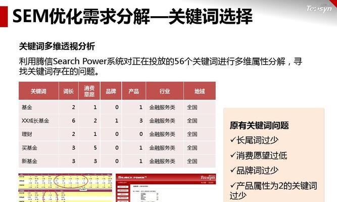 长尾SEO优化方法——让你的网站更上一层楼（从选择到应用）