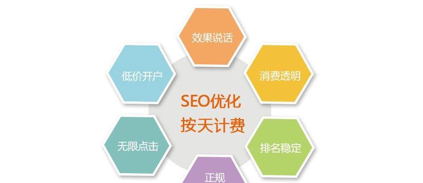 SEO优化成果如何衡量（是否只能依靠主页来判断）