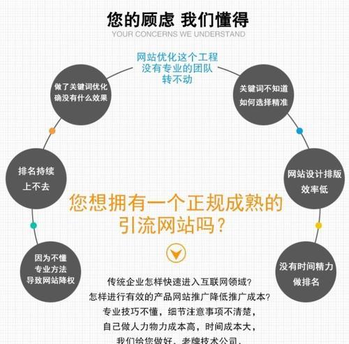 建立选拔网站的优点（为什么公司需要一份合格员工名录）