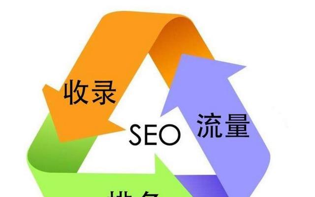 三分钟搞定SEO负面优化（教你如何避免搜索引擎惩罚）