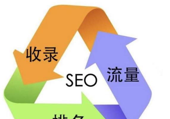 三个月内实现网站首页排名优化的详细方法（从选择到内容优化）