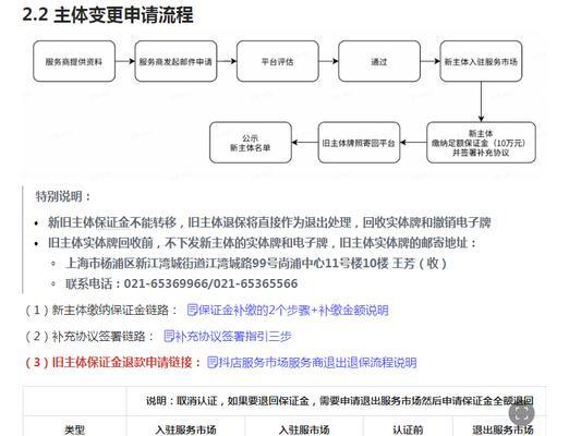 《抖音巨量千川用户关联主体违规行为管理规则》（建立科学管理体系促进平台健康发展）