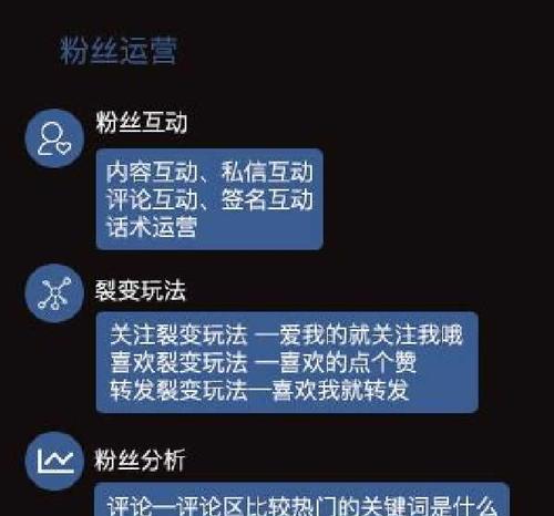 抖音开放平台解析（抖音生态圈搭建与开发的关键）