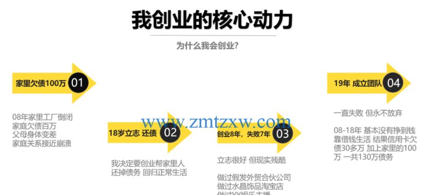 新手如何快速成为优秀的快手运营者（掌握运营技巧）