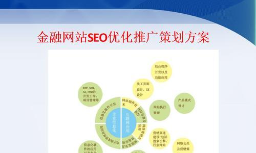 SEO网站优化的具体步骤（提高网站排名的实用技巧）