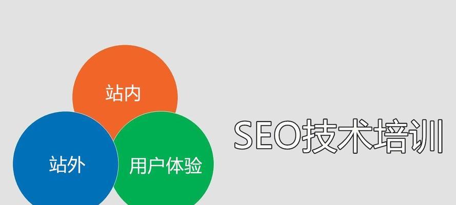 SEO优化分类方法——提升网站排名的关键（掌握如何分类）