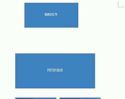 了解排名机制，避免走入网站优化深渊（科学掌握排名规律）