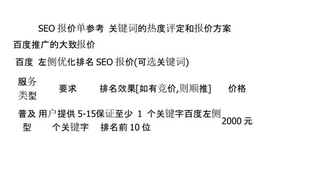 利用百度热度锁定长尾的SEO技巧（从热度到流量）