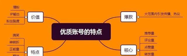 抖音号养号最佳方法（15个技巧帮你快速提高抖音粉丝数量）