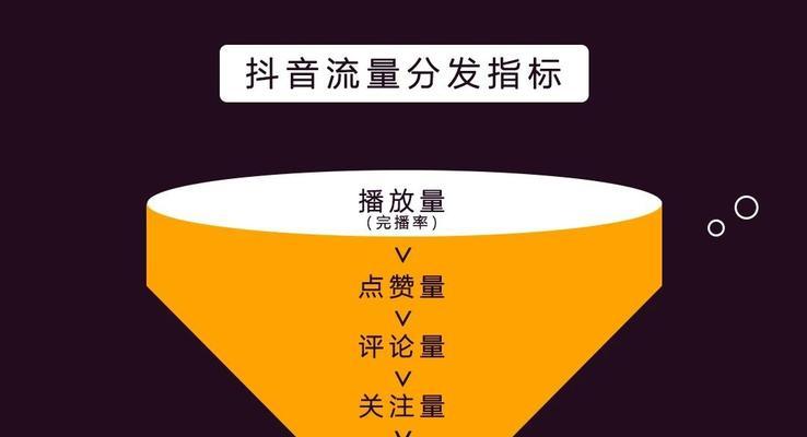 抖音取消关注不让对方知道，教你如何保护隐私（如何偷偷地取消关注）