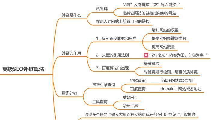 SEO基础知识（提升网站排名的技巧）