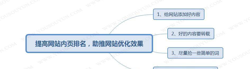 SEO排名影响因素大揭秘：提高网站排名的方法与技巧