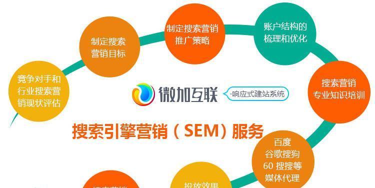 SEO的主要工作内容（深入了解SEO的核心工作内容）