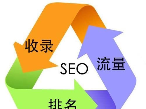 SEO常见问题及解决方案（从算法变化到技术问题）