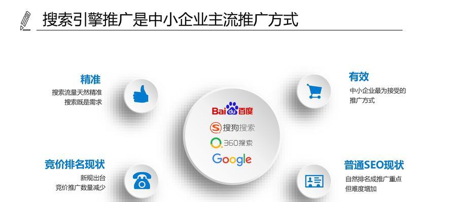 SEO价值评估报告——提升网站排名的秘诀（从研究到链接建设）