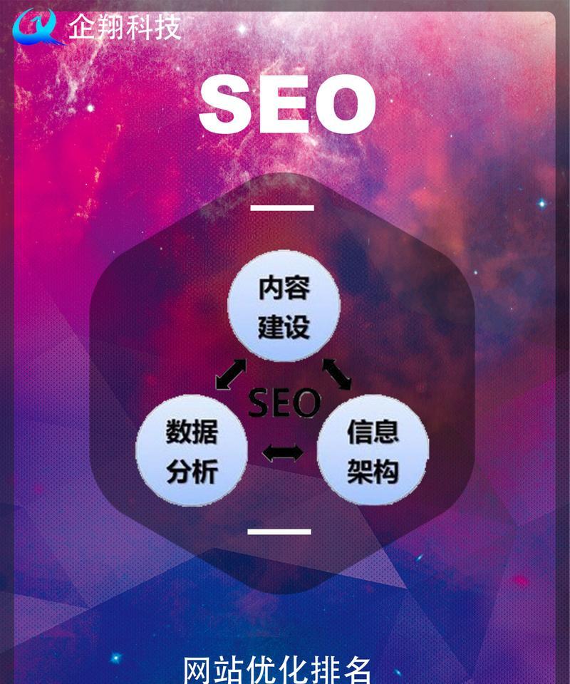 SEO优化技巧（从选取到内部优化）