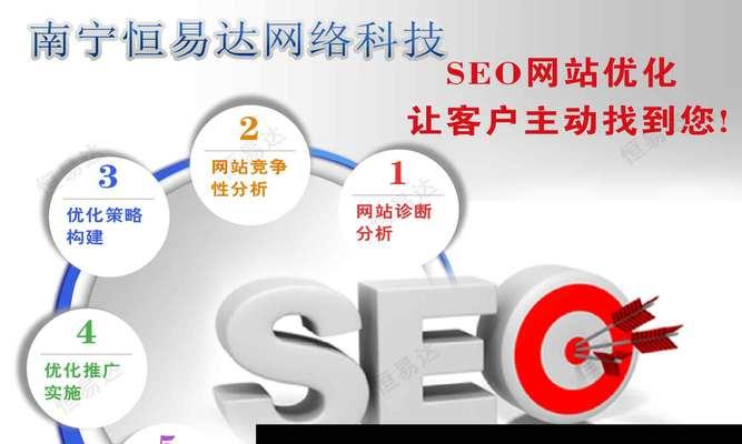 SEO优化技巧（学会这些技巧）