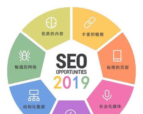 SEO入门指南（如何通过SEO优化提高网站的搜索排名）