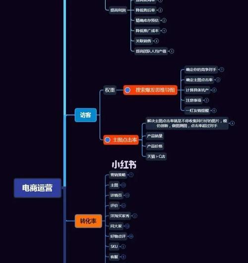 抖音小店水果采摘合规经营规则（了解这些）