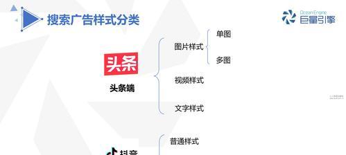 抖音搜索新变化，为用户提供更多精准内容（抖音搜索借力AI技术）