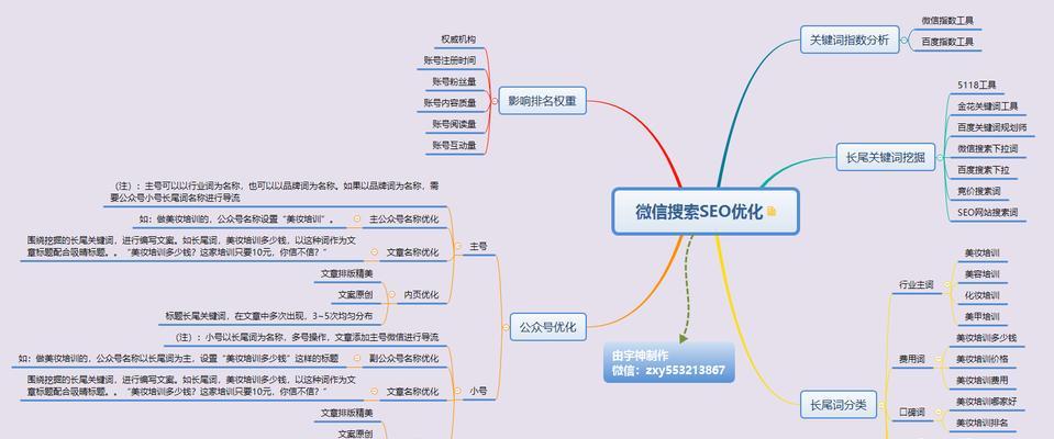 SEO优化必做步骤，短线优化介绍，提升网站流量（如何进行短线SEO优化）