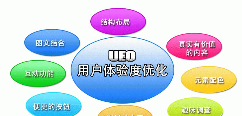 优化网页源代码，提升用户体验，让SEO更加出色（如何通过优化网页源代码和提高用户体验来提升网站SEO排名）