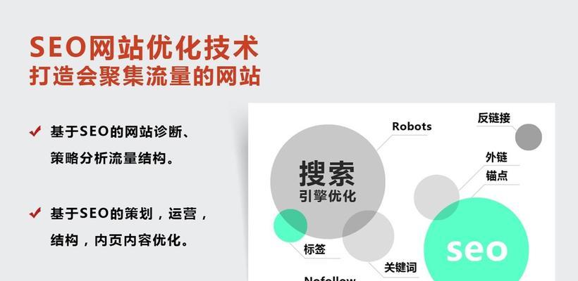 SEO网站优化的重要性（为什么每个企业都需要SEO网站优化）