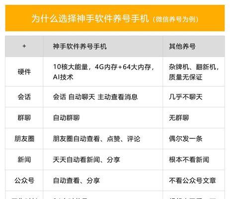 如何科学养号，让抖音粉丝爆棚（抖音养号攻略分享）