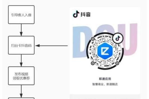 抖音普通店是否需要商标（探究抖音店铺商标的作用和必要性）