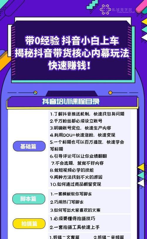 抖音直播流量越来越少的原因分析（直播带货市场竞争加剧）