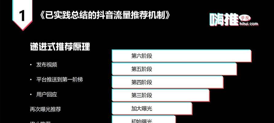 如何申请成为抖音外卖推广员（抖音外卖推广员申请入口及申请要求详解）