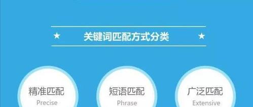 提高网站密度的有效方法（通过优化内部链接和网站内容来增加密度）