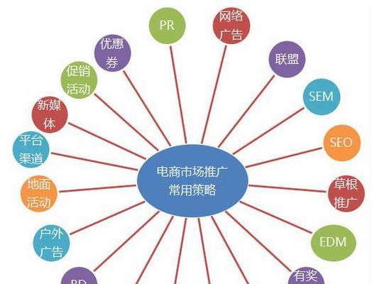 单页网站优化的优势（为什么单页网站更受欢迎）