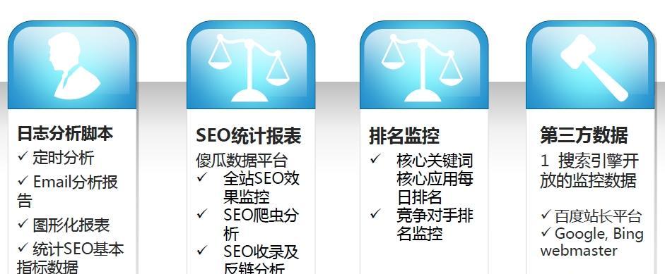 网页标题优化的技巧（提高网站流量的小技巧）