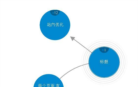 搜索引擎优化指南（通过优化）