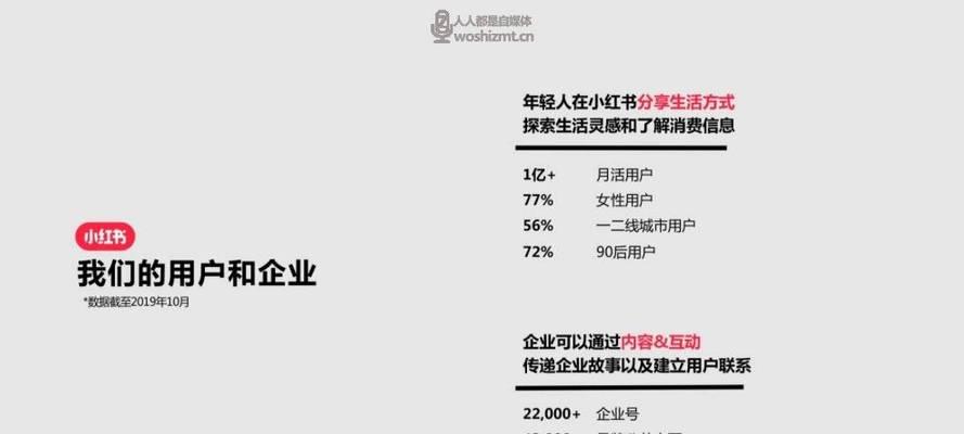 小红书直播入口在哪里？如何快速找到并进入直播？