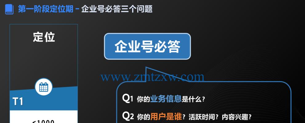 抖音企业号推广费用是多少？如何选择合适的推广方案？