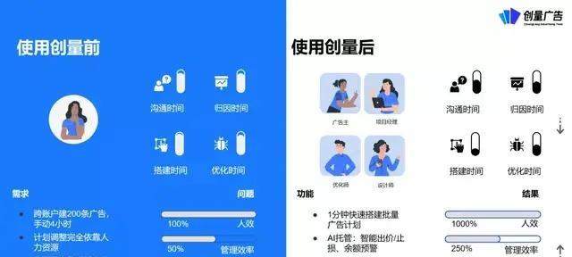 短视频如何持续输出高质量内容？有哪些技巧和方法？