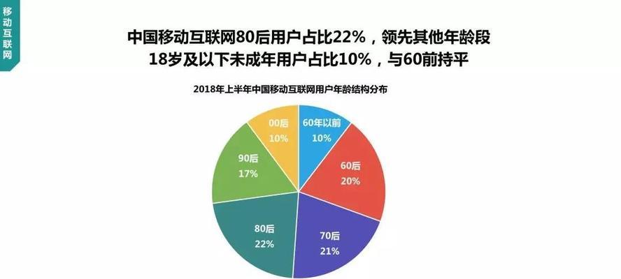 快团团管理员可提现功能怎么使用？操作流程和常见问题解答？