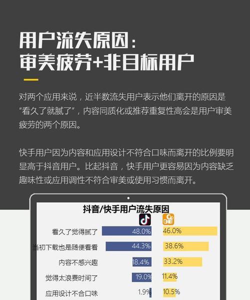 快手播放量是否公开？如何查看他人的播放量？