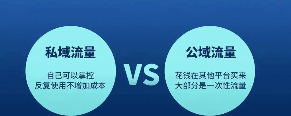 快手流量高峰期是什么时候？如何把握最佳发布时机？