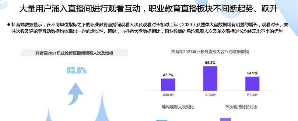 抖音知识付费平台有哪些？如何选择适合自己的平台进行学习？