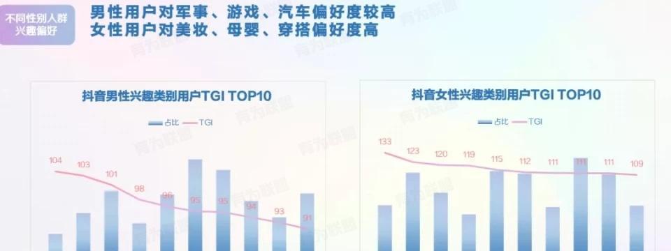 抖音粉丝增长查询方法？如何追踪粉丝数量变化？