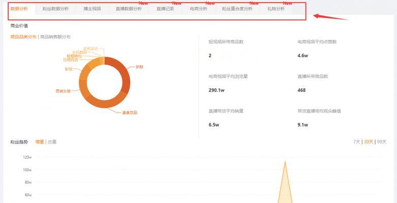 快手快分销是否免费？如何利用快分销赚钱？