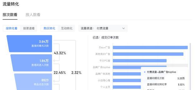 抖音直播收入如何查看？收入明细查询方法是什么？